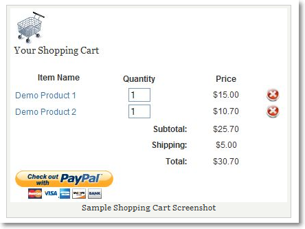 Vendiendo en wordpress son simple shopping paypal cart