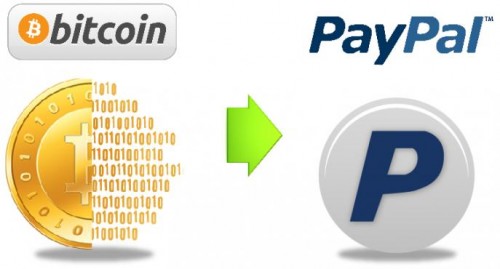 bitcoins_paypal