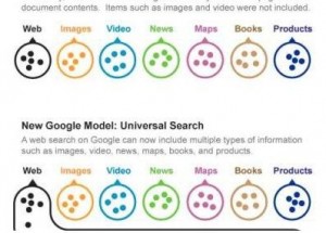 Imagen de busqueda universal